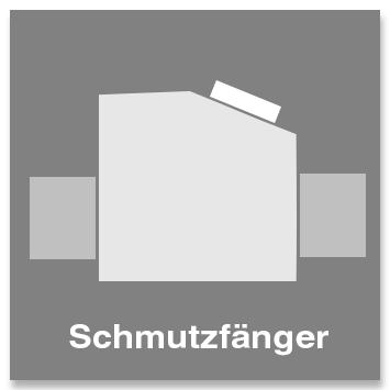 Schmutzfänger