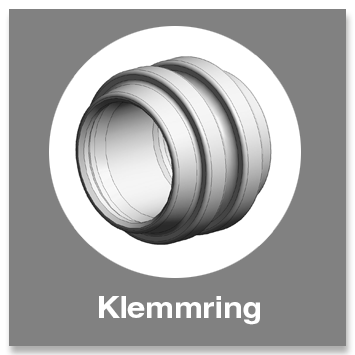 Klemmring