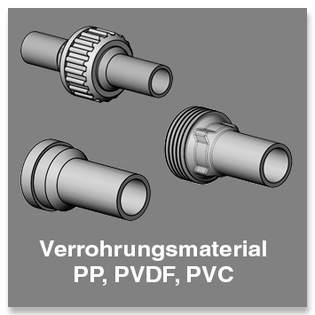 Verrohrungsmaterial PP, PVDF, PVC